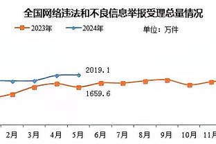 小贾巴里：特雷-杨是优秀的传球手 我们得弄清楚如何防挡拆