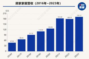 齐哑火！半场北京利夫&基恩&亚当斯三外援合计仅6分